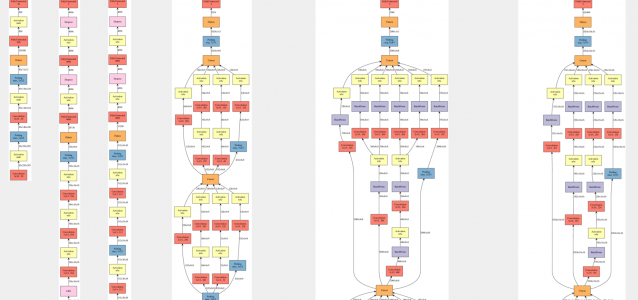 GitHub - xingyizhou/GTR: Global Tracking Transformers, CVPR 2022